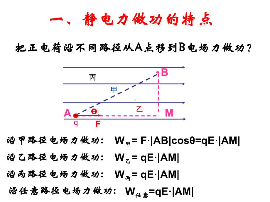 好用《电势能和电势》课件新课标.ppt_第3页