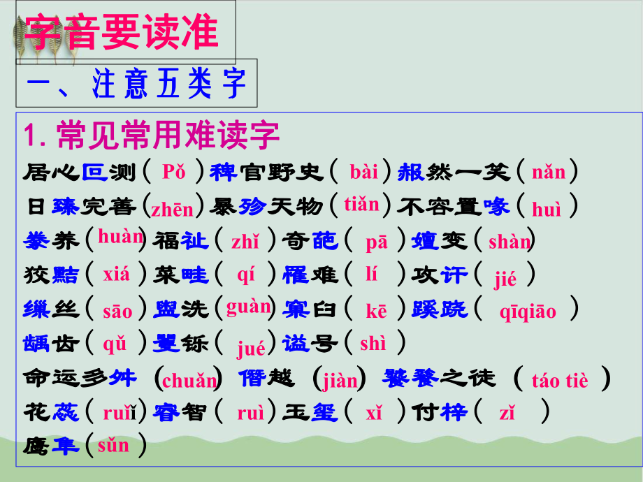 中职对口升学复习语文基础知识语音-字音教学课件.ppt_第2页