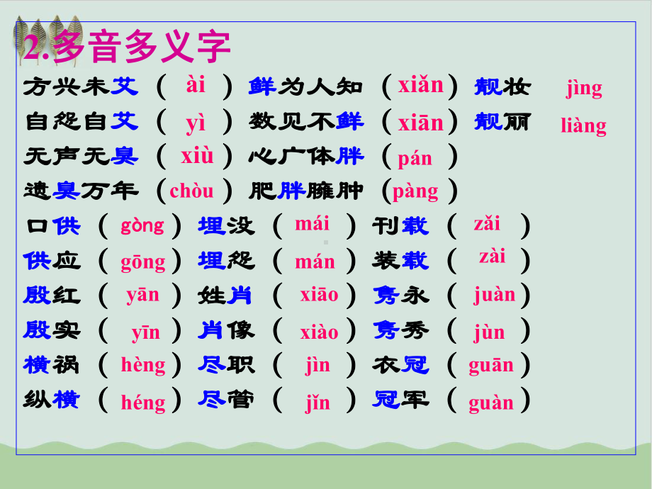 中职对口升学复习语文基础知识语音-字音教学课件.ppt_第3页