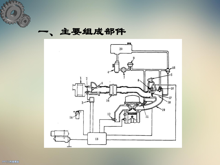 发动故障诊断技术课件.ppt_第2页