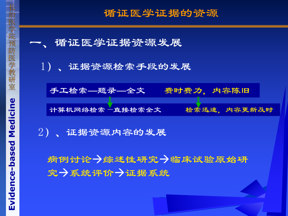 《循证医学》第三章临床研究证据的资源及其检教学课件.ppt_第3页