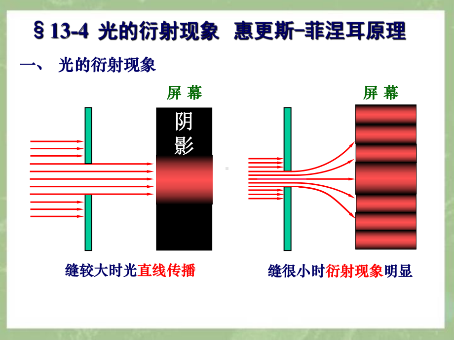 光学(光的衍射)课件.ppt_第2页