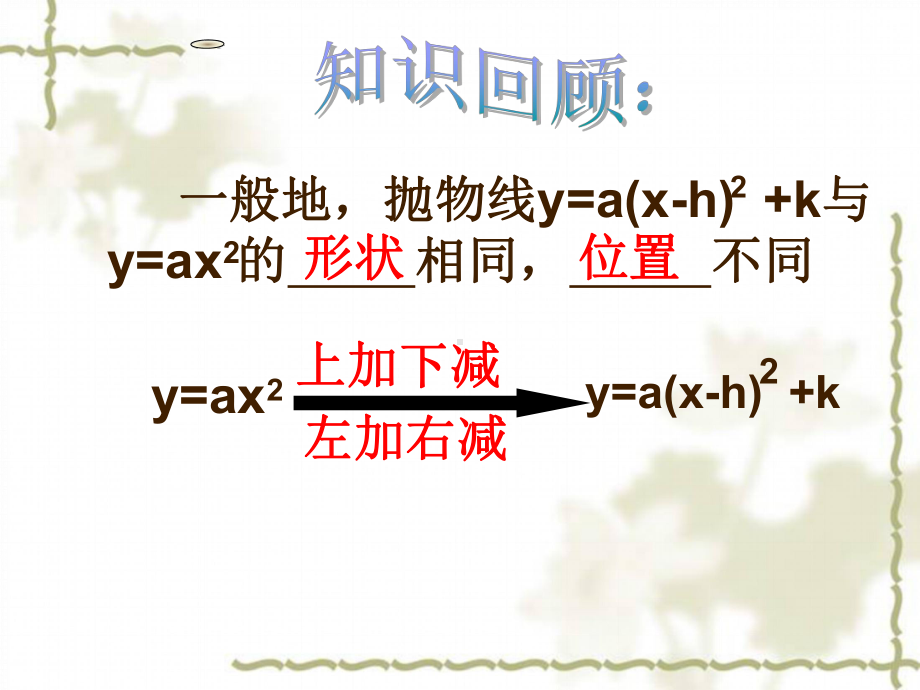 二次函数y=a-+b-+c的图像与性质课件.ppt_第2页