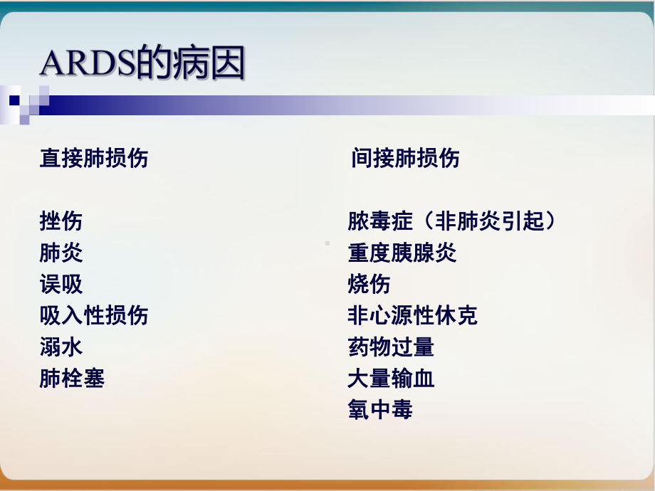 医院重症医学科ARDS诊治进展概述模板课件.ppt_第3页