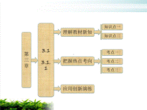 《三维设计》高中数学必修二第三章《直线与方程》配套课件.ppt