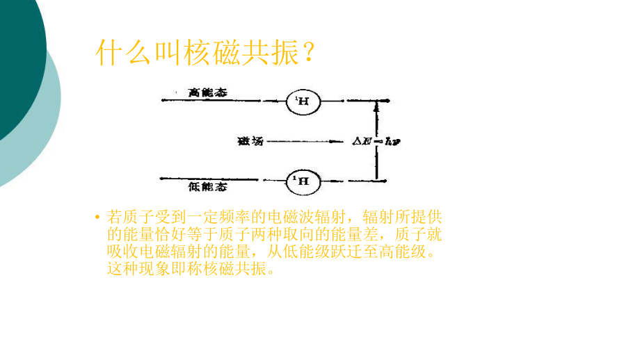 MRS的原理和临床应用课件.ppt_第3页