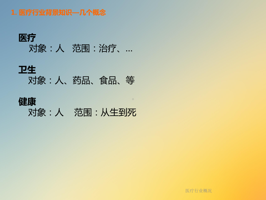 医疗行业概况课件.ppt_第3页