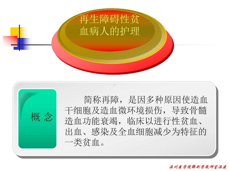 再生障碍性贫血病人的护理(同名230)课件.ppt_第2页