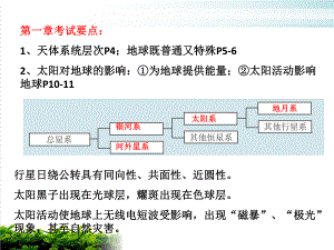 人教版地理必修一期末复习课件.ppt