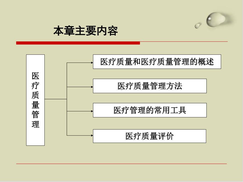 医疗质量管理培训课件6.ppt_第2页