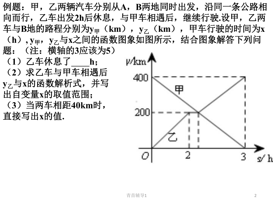 一次函数解答题专题(主要内容)课件.pptx_第2页