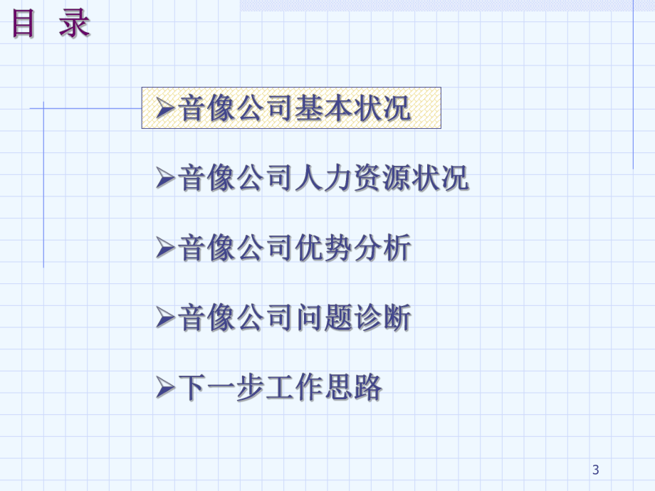 某大型连锁企业人力资源诊断报告1700课件.ppt_第3页