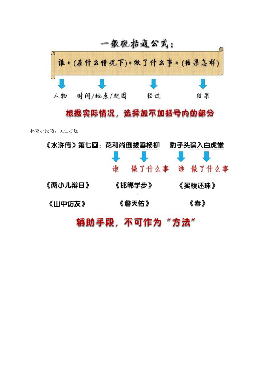 （部）统编版七年级上册《语文》记叙文阅读：如何概括.docx_第3页