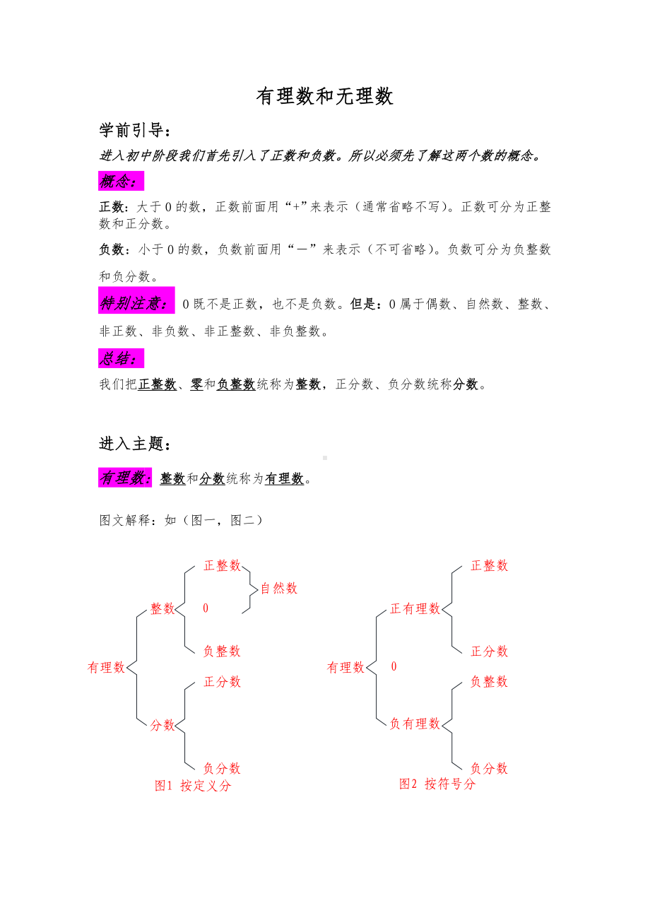 2022新苏科版七年级上册《数学》第２章有理数全章知识点复习知识点.doc_第1页