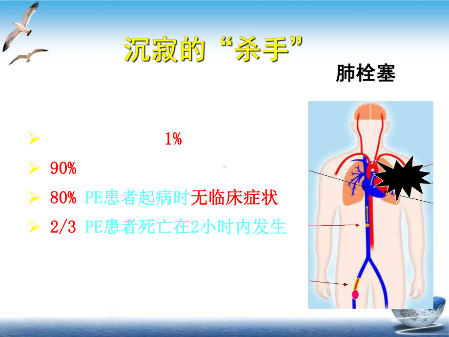 深静脉血栓防治策略课件.pptx_第3页