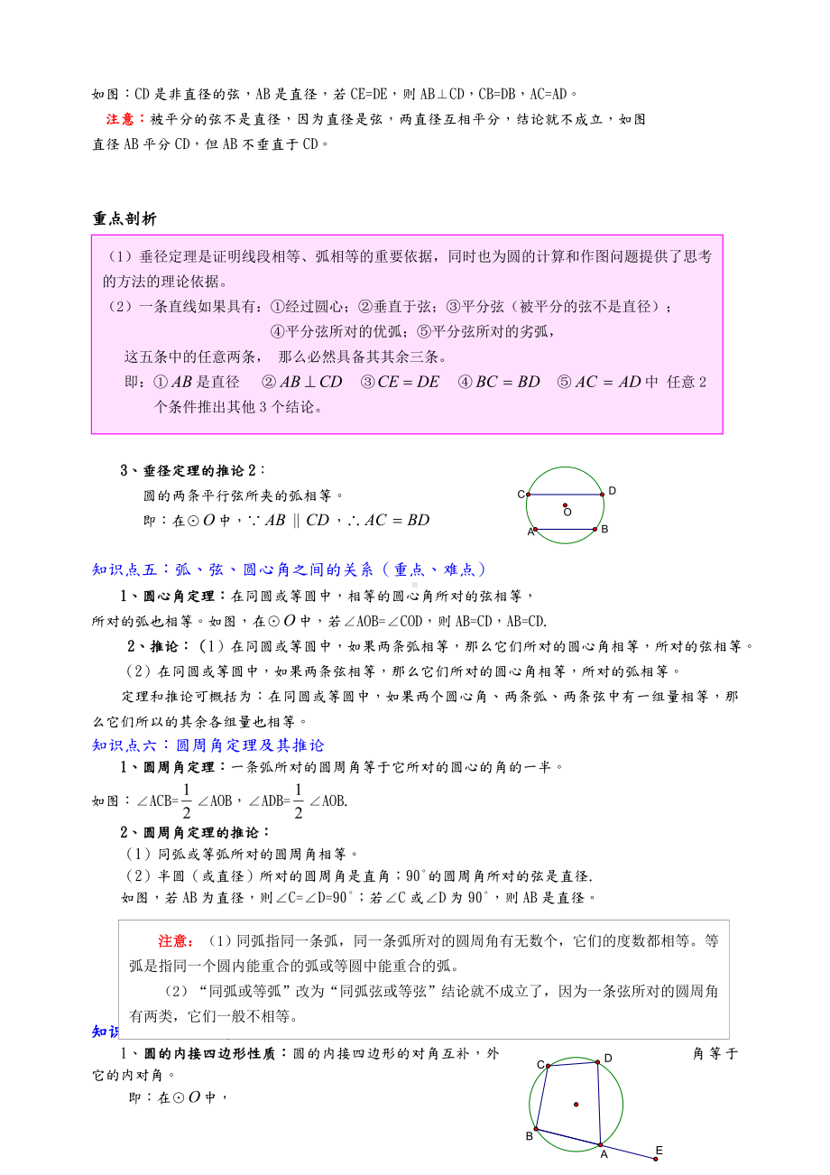 2022新人教版九年级上册《数学》 第24章圆知识完整归纳.doc_第2页