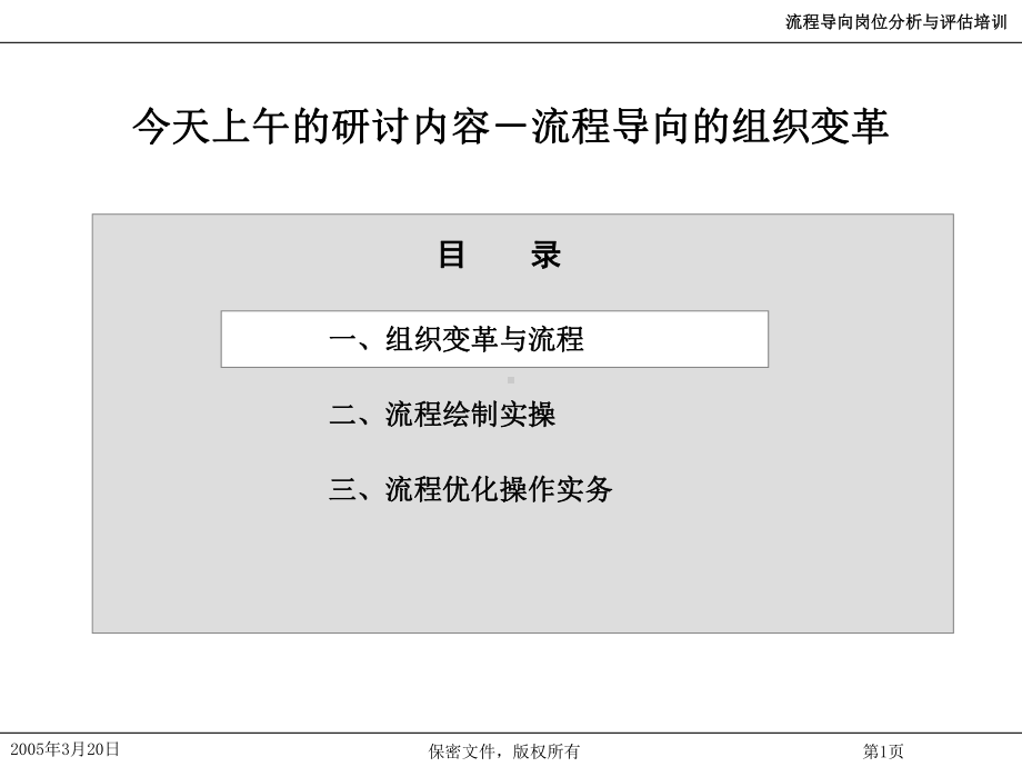 流程优化培训课件.pptx_第2页