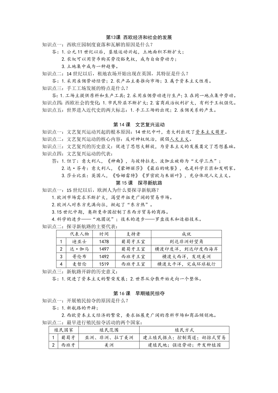 （部）统编版九年级上册《历史》世界近代史部分知识点.docx_第1页