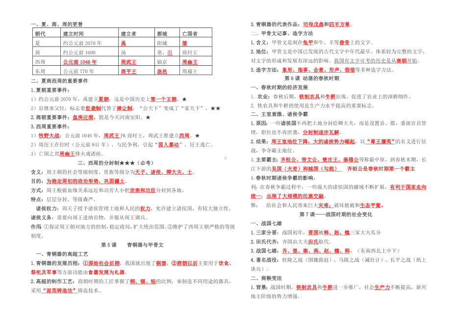 （部）统编版七年级上册《历史》复习知识点 .docx_第2页