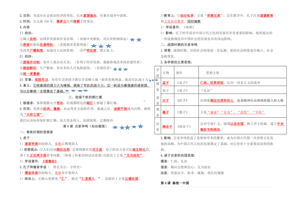 （部）统编版七年级上册《历史》复习知识点 .docx_第3页