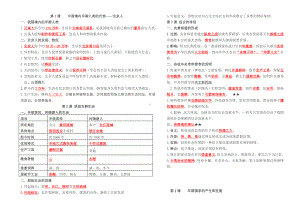 （部）统编版七年级上册《历史》复习知识点 .docx