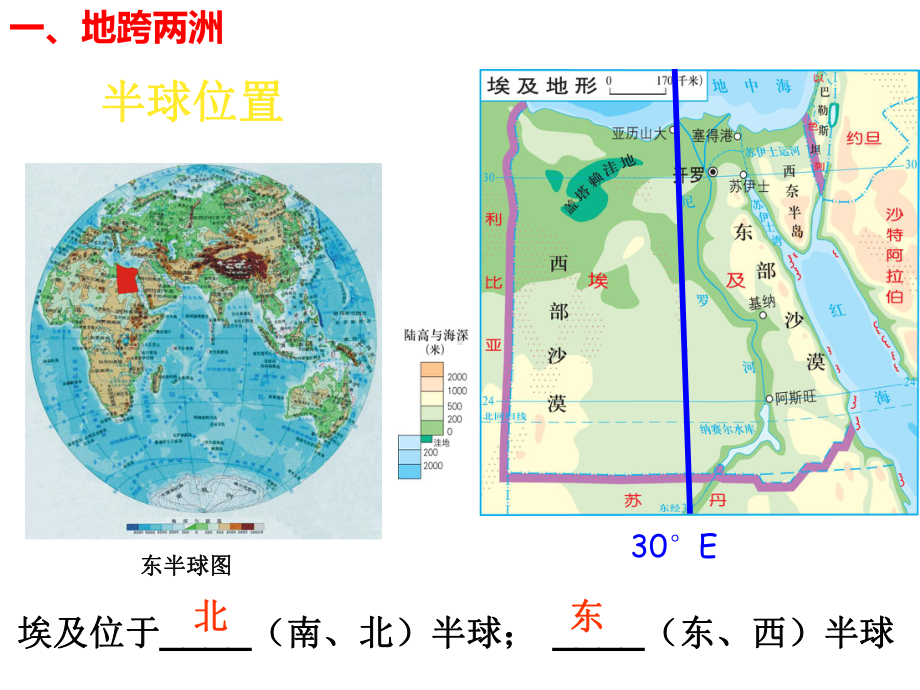 湘教版七级地理下册-埃及课件.ppt_第2页