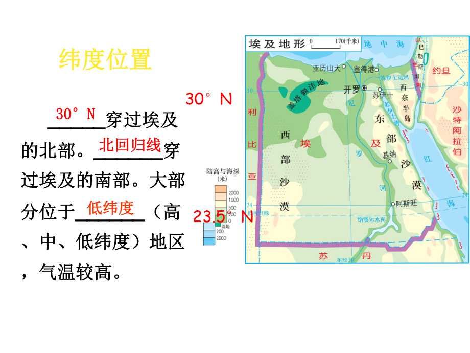 湘教版七级地理下册-埃及课件.ppt_第3页