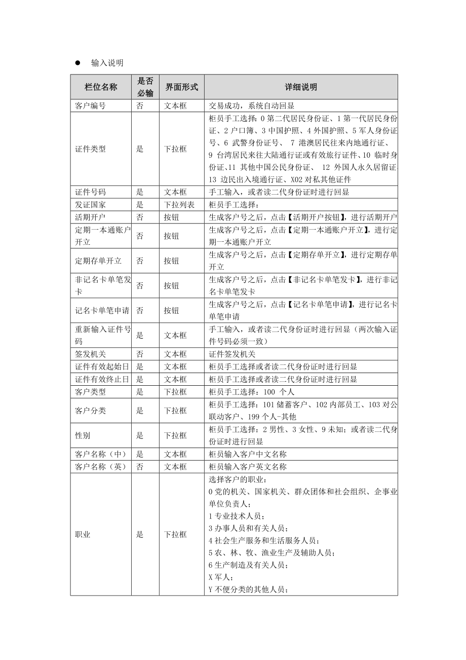 村镇银行客户信息管理业务用户手册.docx_第2页