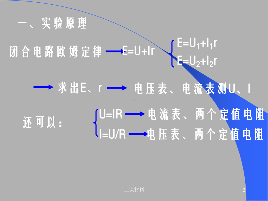 测定电源电动势和内阻及误差分析(上课教学)课件.ppt_第2页