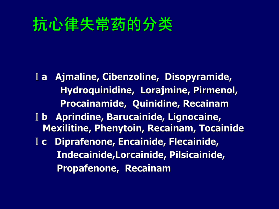 最新抗心律失常药物的应用课件.ppt_第2页