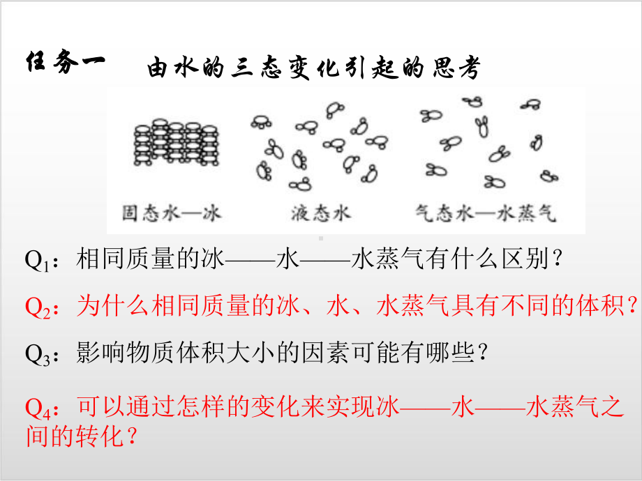 气体摩尔体积-课件（新教材）人教版高中化学必修一.ppt_第3页