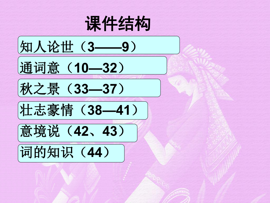 沁园春·长沙课件210-人教课标版.ppt_第2页