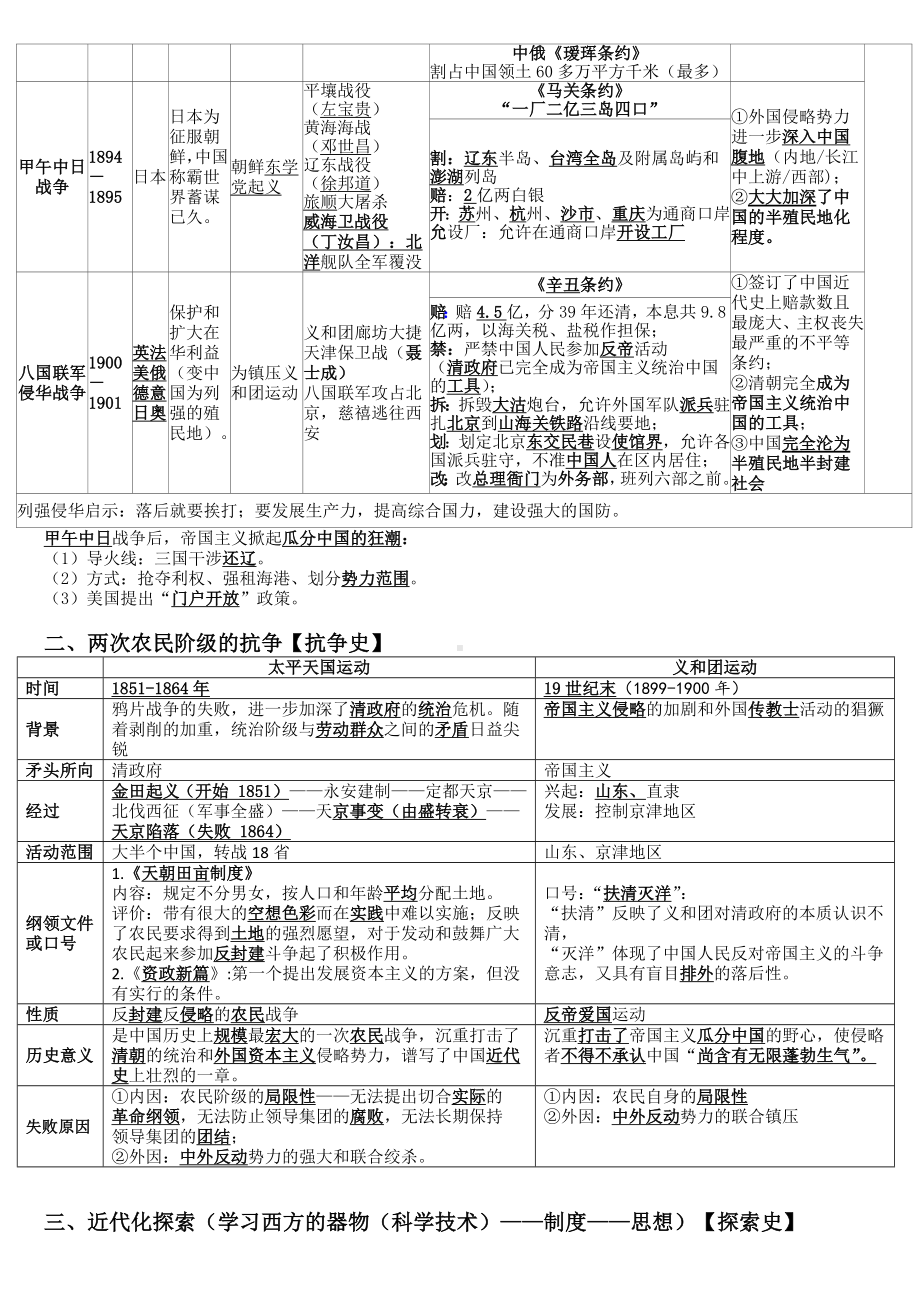 （部）统编版八年级上册《历史》复习提纲.docx_第3页