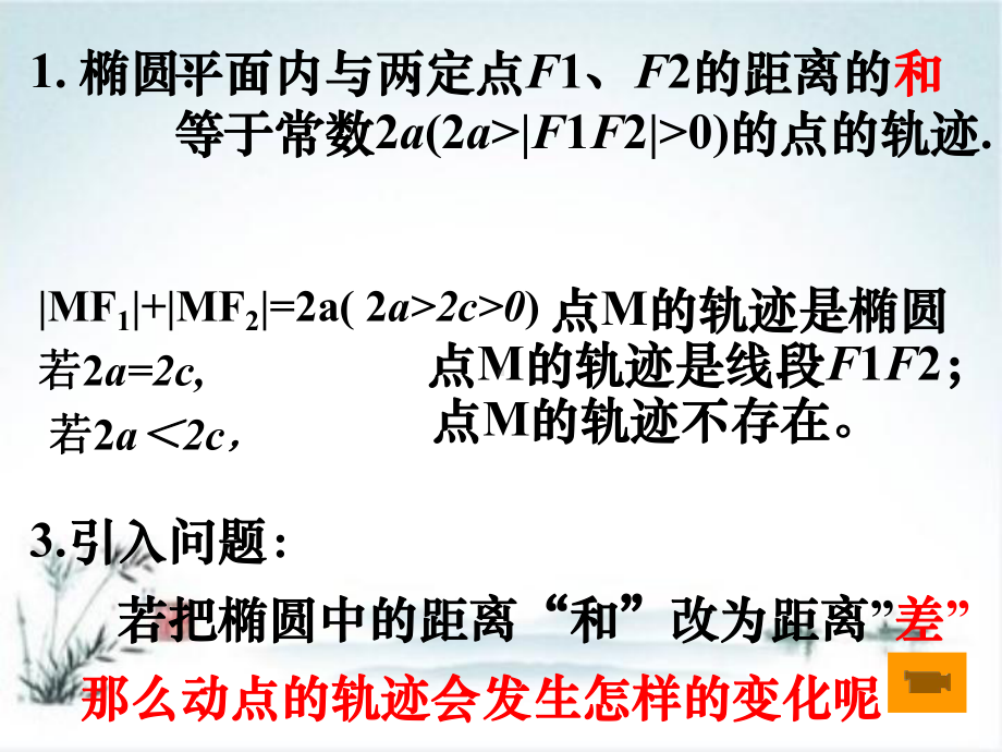 新人教版高中数学《双曲线》课件2.ppt_第2页