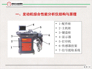 汽车检测与诊断技术8最新版课件.pptx