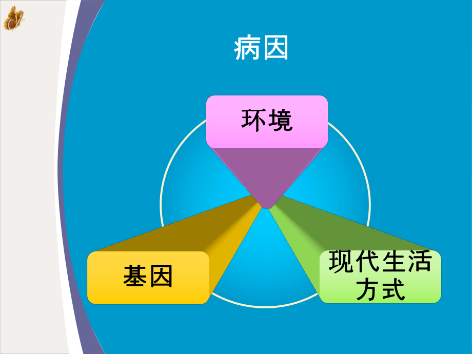 甲状腺癌根治术中喉返神经监测技术的应用课件.pptx_第3页