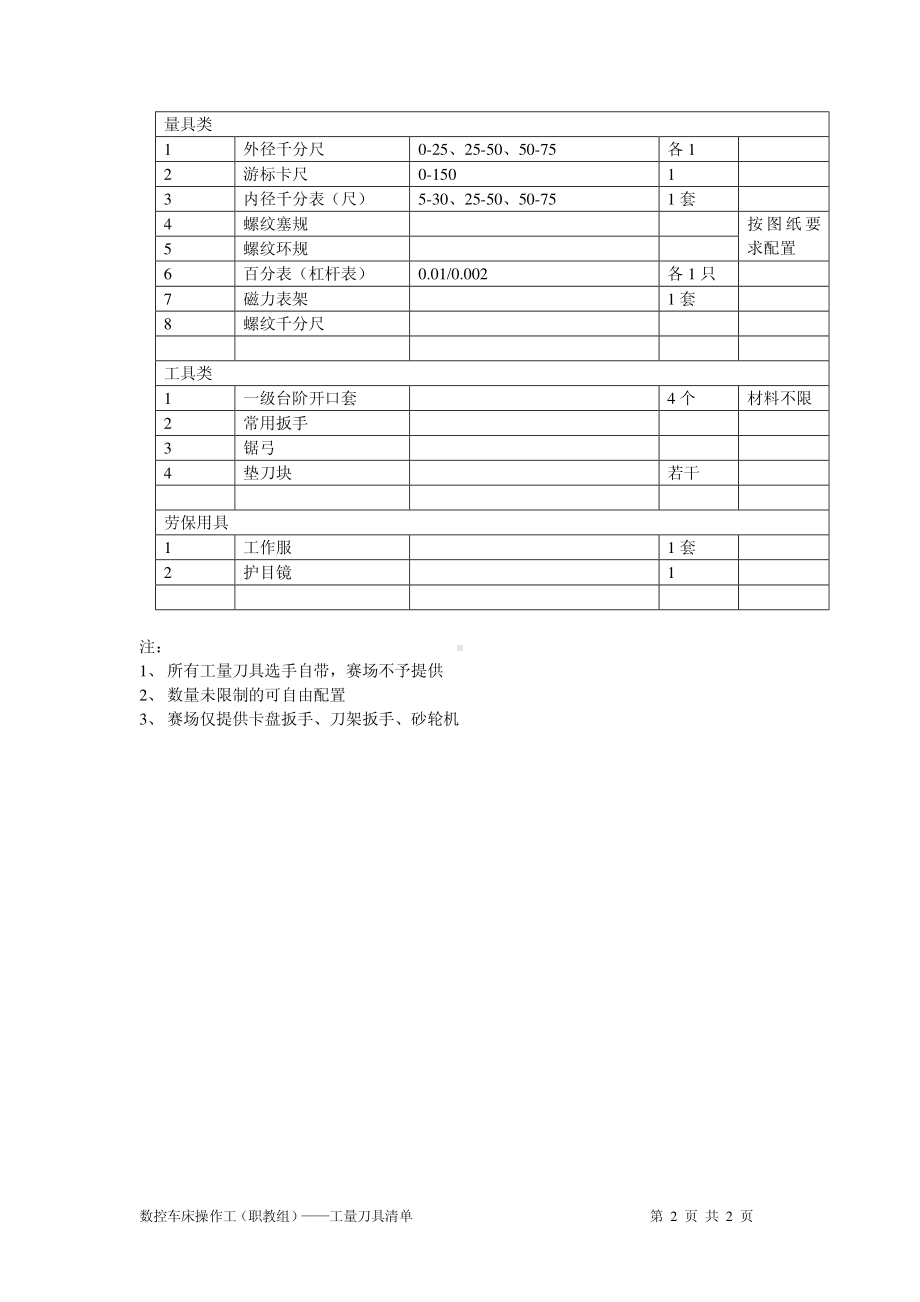 数控车床操作工（职教组）实操试题.pdf_第2页