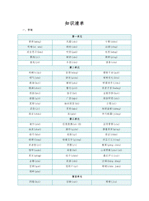 （部）统编版九年级上册《语文》期末复习知识清单 .docx