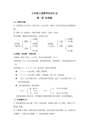 2022新沪科版七年级上册《数学》知识点汇总.docx