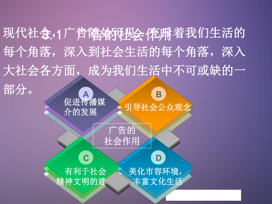 广告的用途培训课件.ppt_第3页