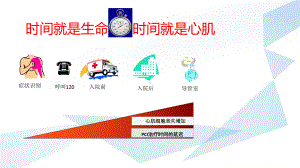 溶栓治疗学习课件.pptx