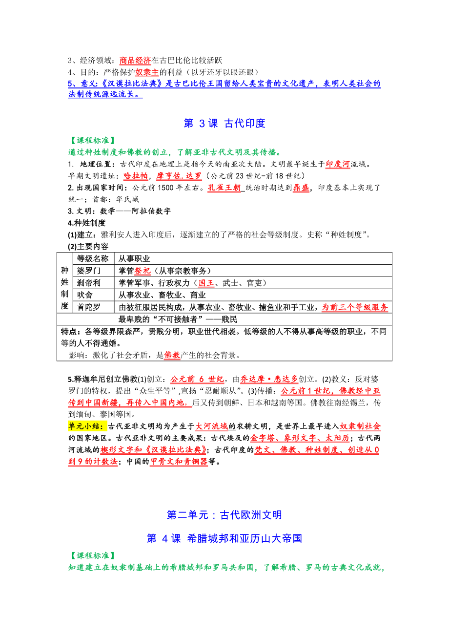 （部）统编版九年级上册《历史》冲刺背诵秘笈提纲.docx_第2页