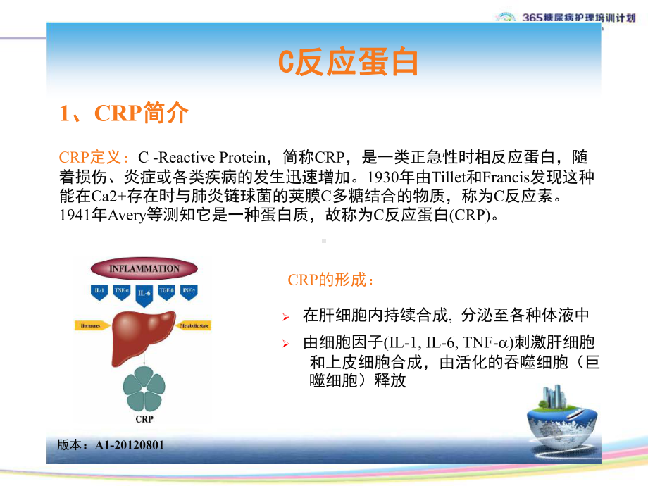 特定蛋白CRP临床意义与应用课件.ppt_第2页