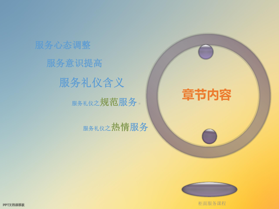 柜面服务课程课件.ppt_第2页