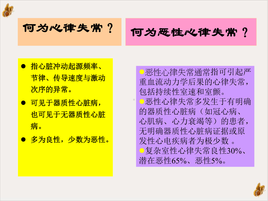 恶性心律失常教学课件.ppt_第2页