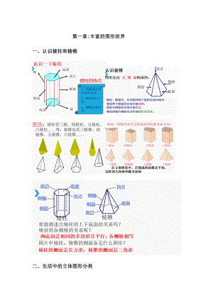 2022新北师大版七年级上册《数学》知识点总结(02).docx