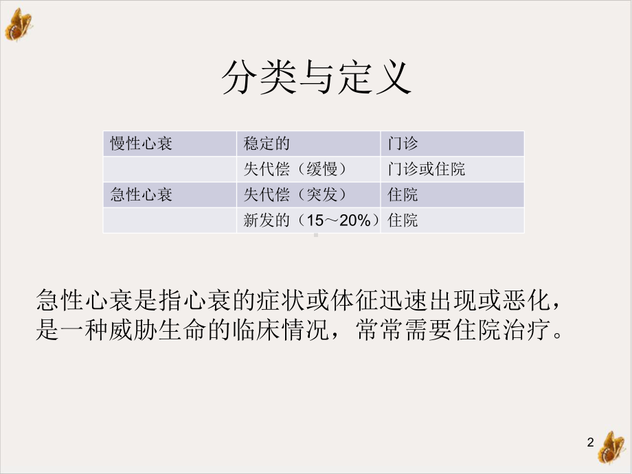 急性心衰培训课件.ppt_第2页