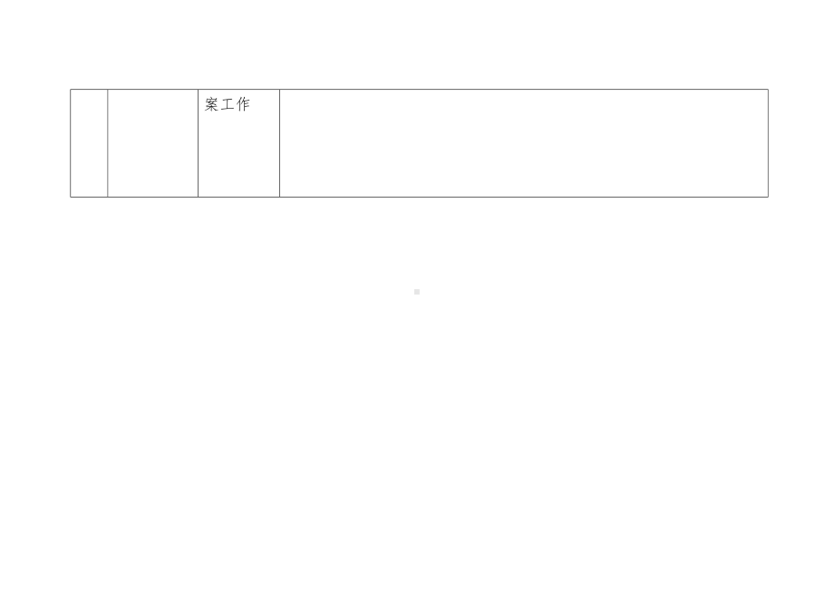 基层群众性自治组织依法协助政府工作事项清单.docx_第2页