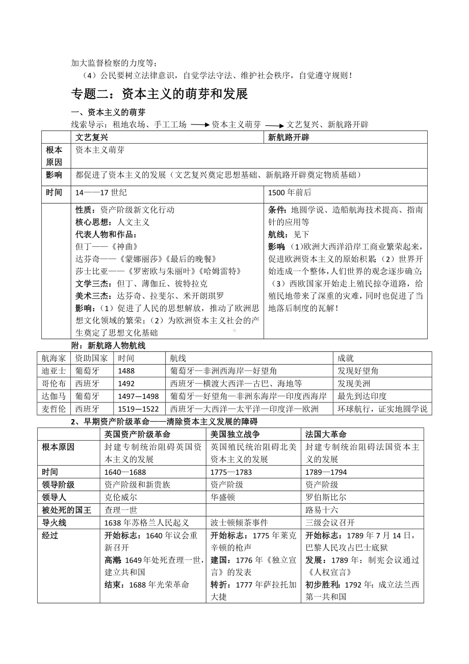 （部）统编版九年级上册《历史》期末专题复习资料.docx_第3页