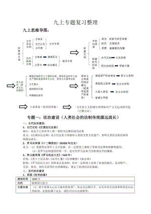 （部）统编版九年级上册《历史》期末专题复习资料.docx